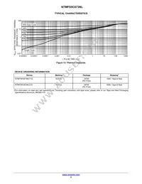 NTMFS5C673NLT3G Datasheet Page 5