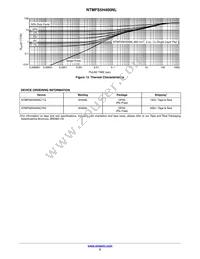 NTMFS5H400NLT3G Datasheet Page 5