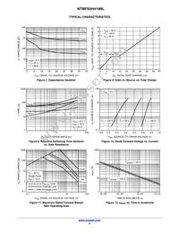 NTMFS5H419NLT1G Datasheet Page 4