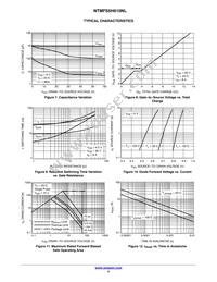 NTMFS5H610NLT1G Datasheet Page 4