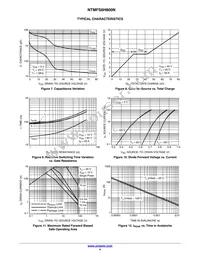 NTMFS6H800NT1G Datasheet Page 4