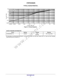 NTMFS6H800NT1G Datasheet Page 5