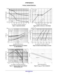 NTMFS6H801NT1G Datasheet Page 4