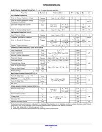NTMJS0D9N04CLTWG Datasheet Page 2