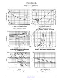 NTMJS0D9N04CLTWG Datasheet Page 4