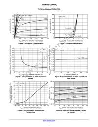 NTMJS1D0N04CTWG Datasheet Page 3