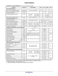 NTMJS1D2N04CLTWG Datasheet Page 2