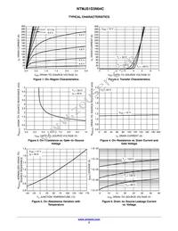 NTMJS1D3N04CTWG Datasheet Page 3