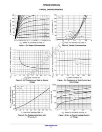 NTMJS1D5N04CLTWG Datasheet Page 3