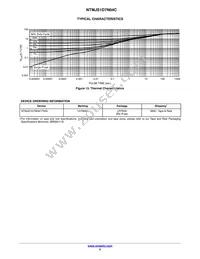 NTMJS1D7N04CTWG Datasheet Page 5