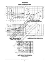 NTMS4404NR2 Datasheet Page 4