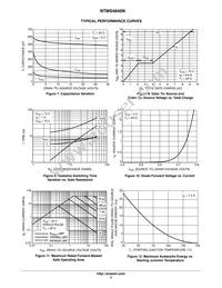 NTMS4840NR2G Datasheet Page 4