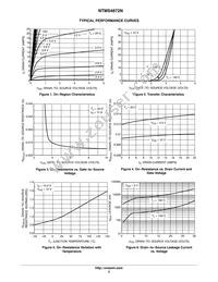 NTMS4872NR2G Datasheet Page 3