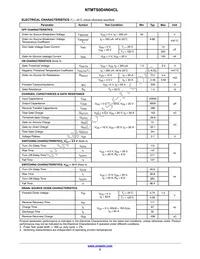 NTMTS0D4N04CLTXG Datasheet Page 2