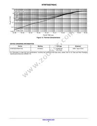 NTMTS0D7N04CTXG Datasheet Page 5