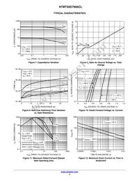 NTMTS0D7N06CLTXG Datasheet Page 4