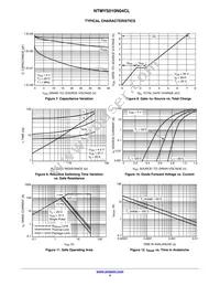 NTMYS010N04CLTWG Datasheet Page 4