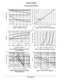 NTMYS014N06CLTWG Datasheet Page 4