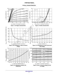 NTMYS021N06CLTWG Datasheet Page 3