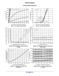 NTMYS1D2N04CLTWG Datasheet Page 3