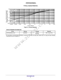 NTMYS2D2N06CLTWG Datasheet Page 5