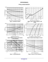 NTMYS2D9N04CLTWG Datasheet Page 4