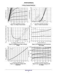 NTMYS4D6N04CLTWG Datasheet Page 3
