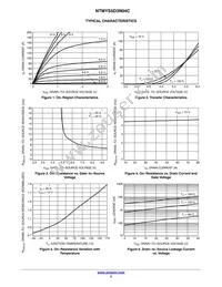 NTMYS5D3N04CTWG Datasheet Page 3