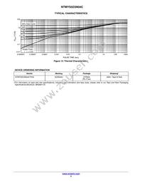 NTMYS5D3N04CTWG Datasheet Page 5