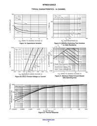 NTND31225CZTAG Datasheet Page 8