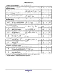 NTP110N65S3HF Datasheet Page 3