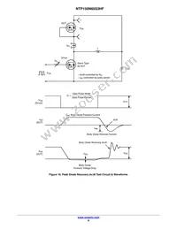 NTP150N65S3HF Datasheet Page 8