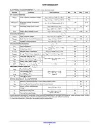 NTP190N65S3HF Datasheet Page 3