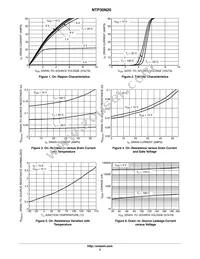 NTP30N20G Datasheet Page 3