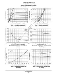 NTP5412NG Datasheet Page 3