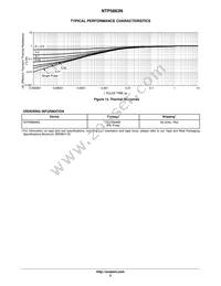 NTP5863NG Datasheet Page 5