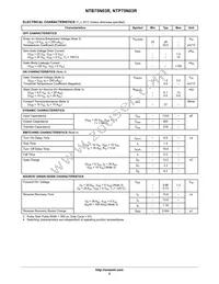 NTP75N03RG Datasheet Page 2