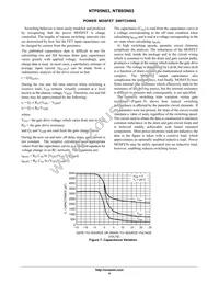 NTP85N03G Datasheet Page 4