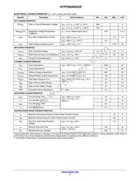 NTPF082N65S3F Datasheet Page 3