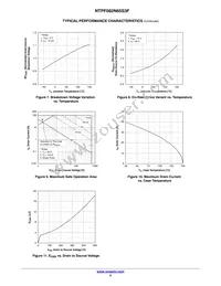 NTPF082N65S3F Datasheet Page 5