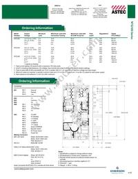 NTQ162 Datasheet Page 2