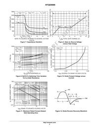 NTQD6968R2 Datasheet Page 4