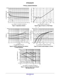 NTR3A052PZT1G Datasheet Page 4