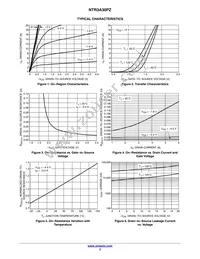 NTR3A30PZT1G Datasheet Page 3