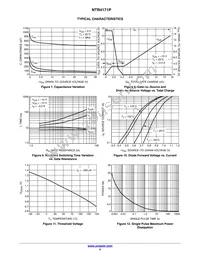 NTR4171PT3G Datasheet Page 4