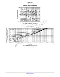 NTR4171PT3G Datasheet Page 5