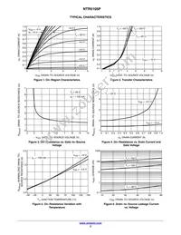 NTR5105PT1G Datasheet Page 3