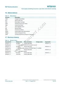 NTS0101GS Datasheet Page 20