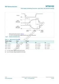 NTS0102GD Datasheet Page 13