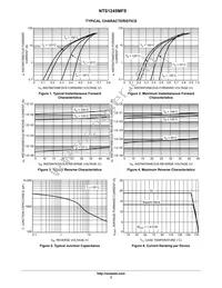 NTS1245MFST3G Datasheet Page 3